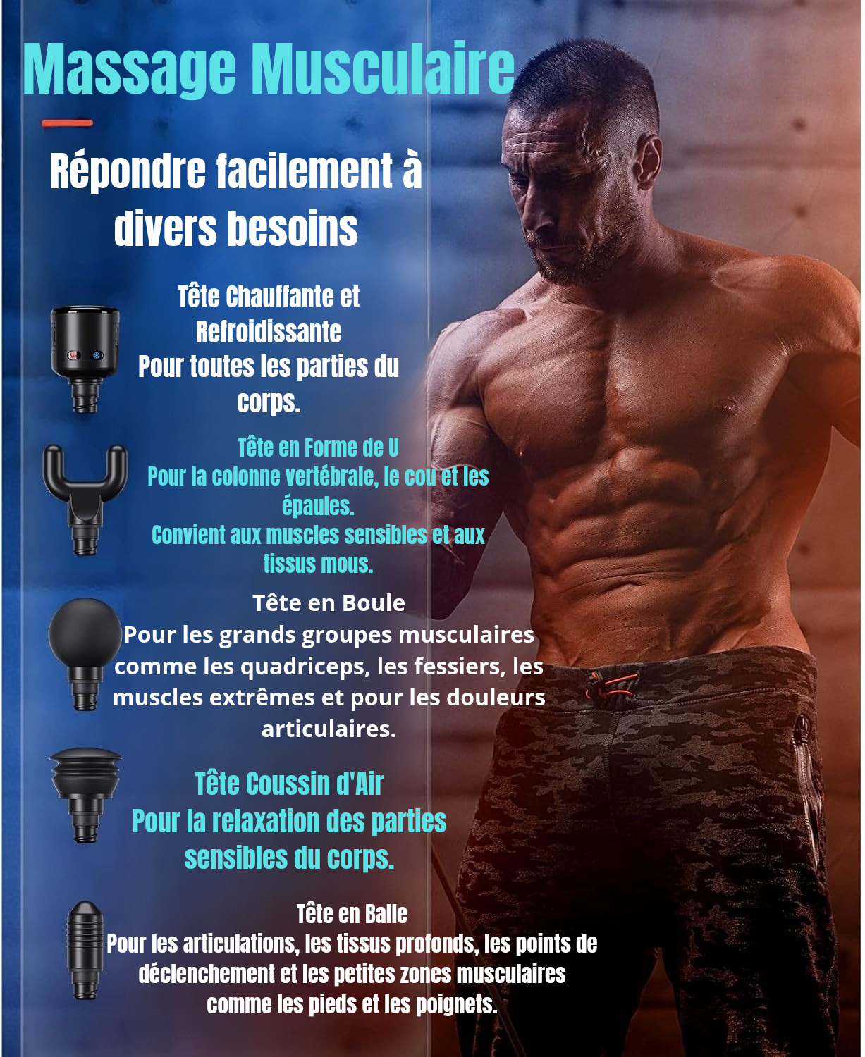 Pistolet De Massage Avec Thérapie Par Le Chaud Et Le Froid, C2 Pro Masseur De Tissus Profonds Avec Chaleur,Pour Le Gymnase, La Maison, La Récupération, Le Soulagement De La Douleur