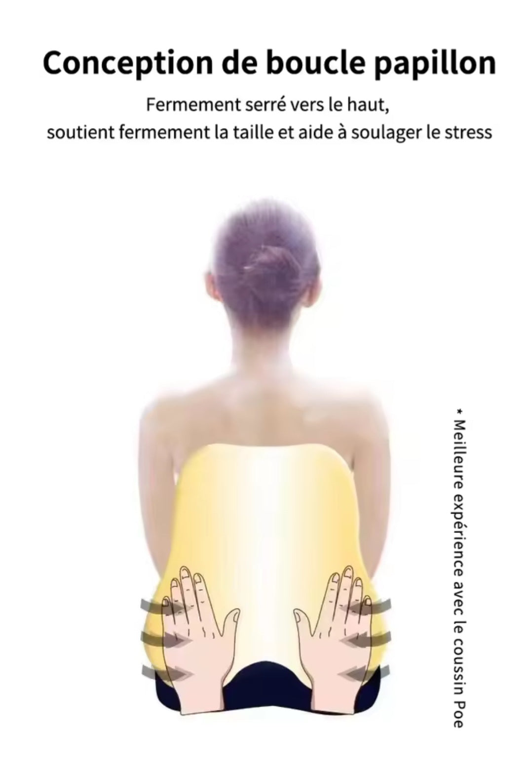 "Découvrez notre coussin ergonomique à mémoire de forme, idéal pour les sièges de voiture, de bureau ou les fauteuils. Son matériau haute résilience offre un excellent maintien lombaire, soulageant la pression et améliorant le confort lors de longs trajet