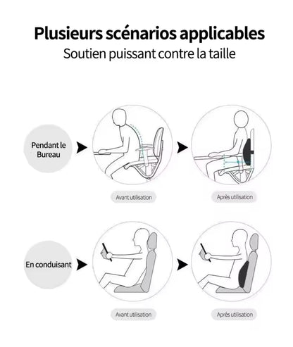"Découvrez notre coussin ergonomique à mémoire de forme, idéal pour les sièges de voiture, de bureau ou les fauteuils. Son matériau haute résilience offre un excellent maintien lombaire, soulageant la pression et améliorant le confort lors de longs trajet