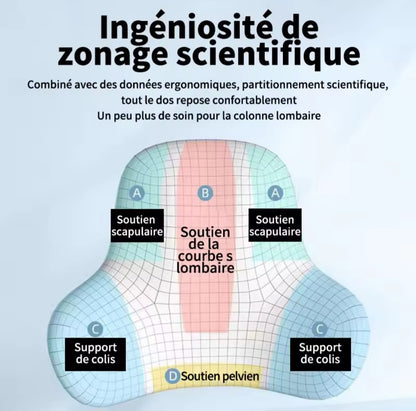 "Découvrez notre coussin ergonomique à mémoire de forme, idéal pour les sièges de voiture, de bureau ou les fauteuils. Son matériau haute résilience offre un excellent maintien lombaire, soulageant la pression et améliorant le confort lors de longs trajet